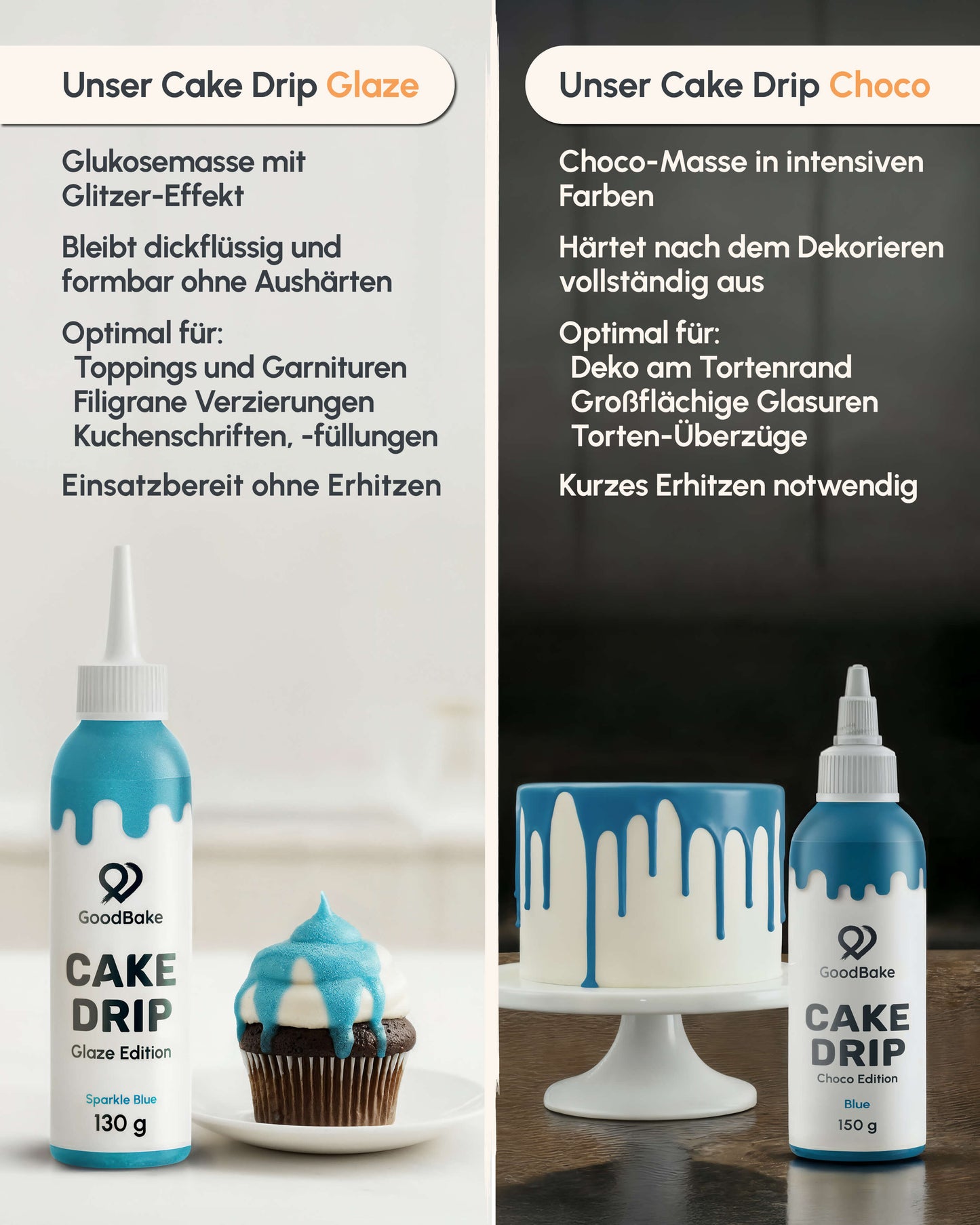 Cake Drip Glaze Edition Blau (130g)