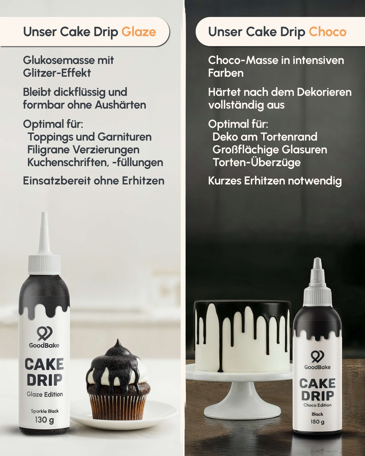 Cake Drip Glaze Edition Schwarz (130g)