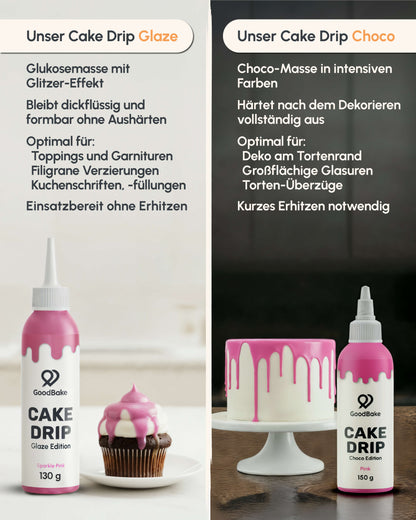 Cake Drip Glaze Edition Pink (130g)