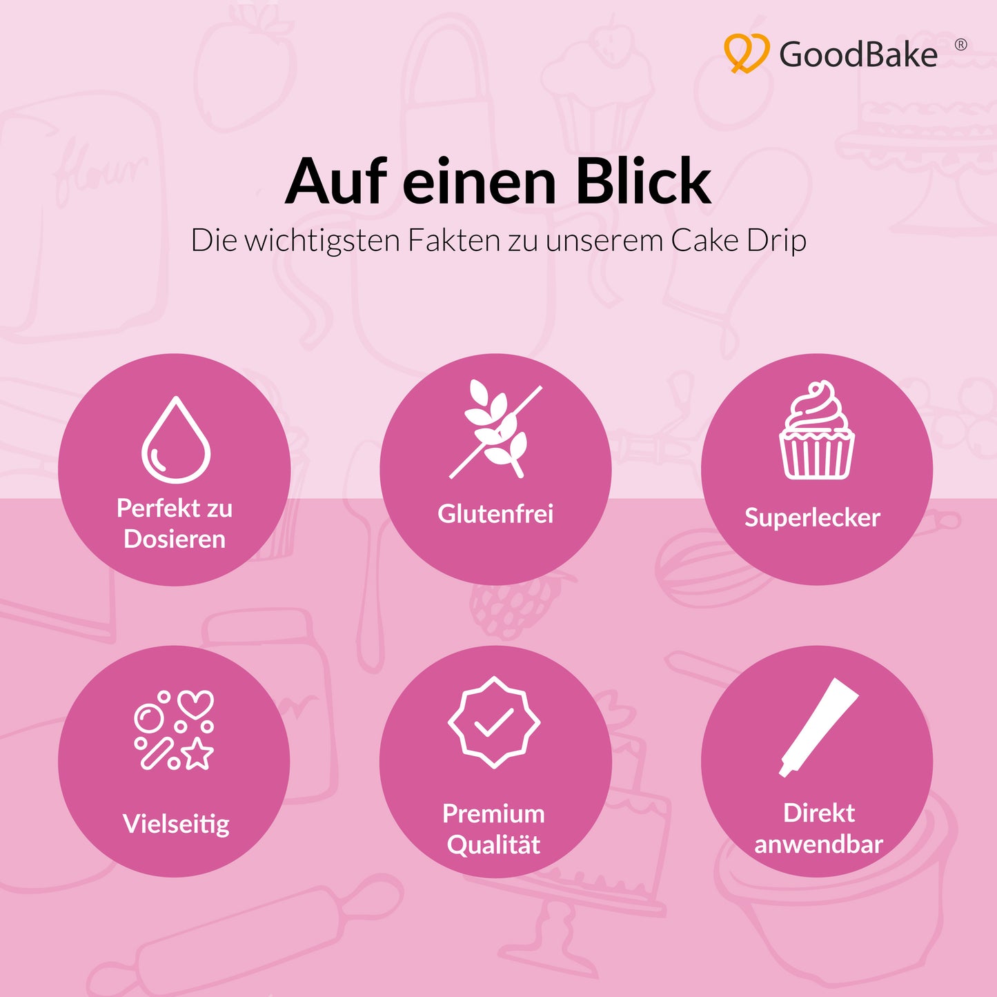 Happy Drip Cake Drip Baby Pink (145 g)