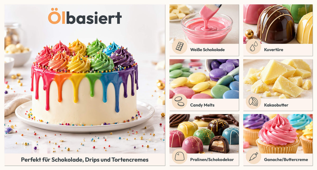 Ölbasierte Lebensmittelfarbe: perfekt für weiße Schokolade, Kuvertüre, Candy Melts, Kakaobutter, Pralinen und Schokodekor sowie Ganache und Buttercreme